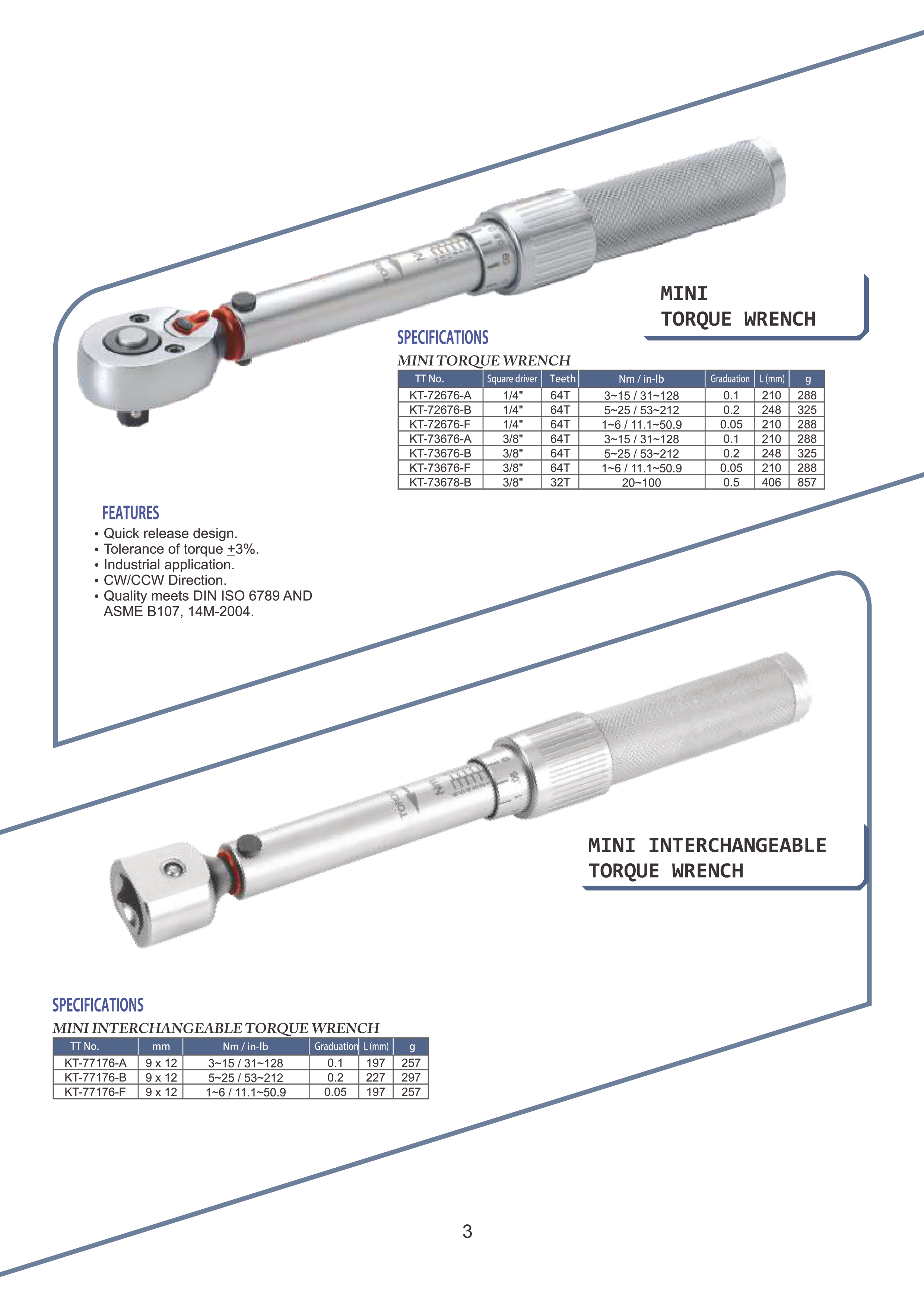 KODA Catalogue Page 4